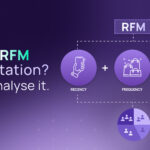 Laser 247: Transforming Dental Practice with Advanced Laser Technology and Seamless Online Access